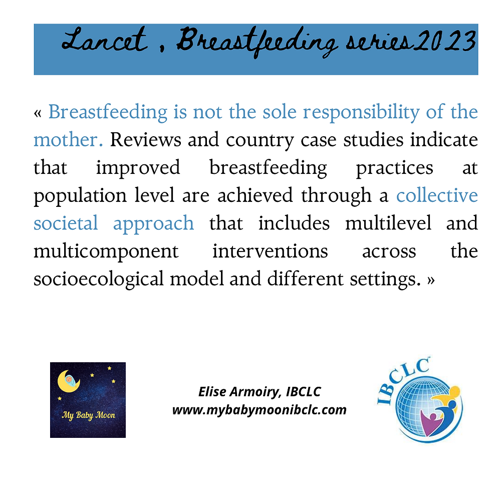 Les articles du Lancet Breastfeeding series 2023