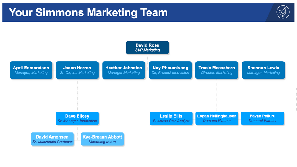 Screen Shot 2022-07-27 at 2.29.37 PM.png