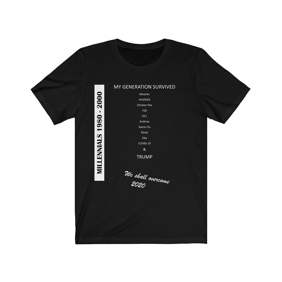 MILLENNIALS 1980 - 2000