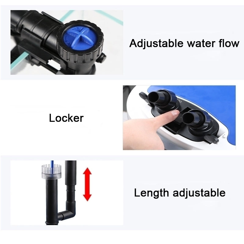 Miniatura: Canister sunsun HW3000