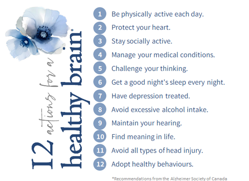 12 actions for a healthy brain.png