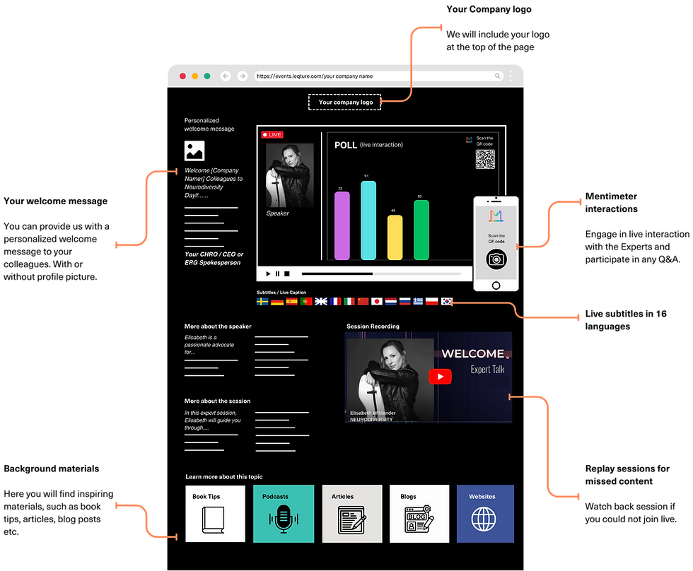 Neurodiversity landing page