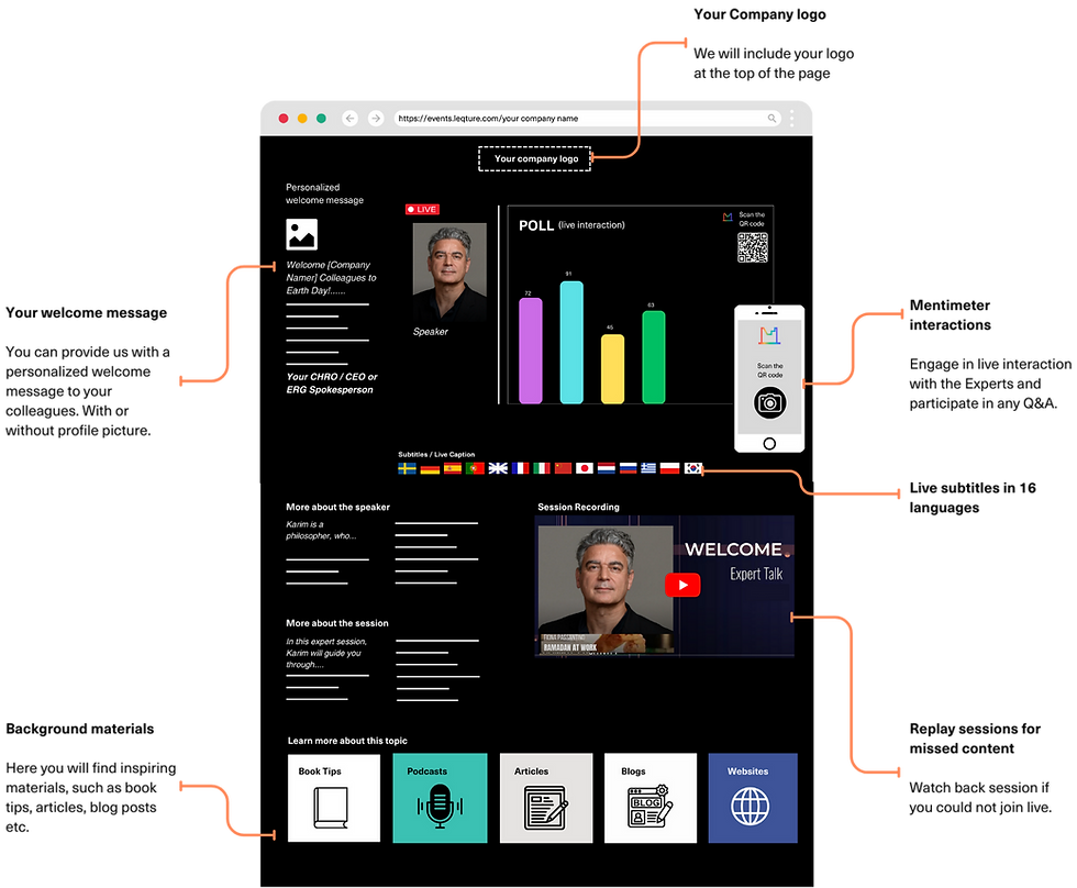 Landing page Earth Day - example