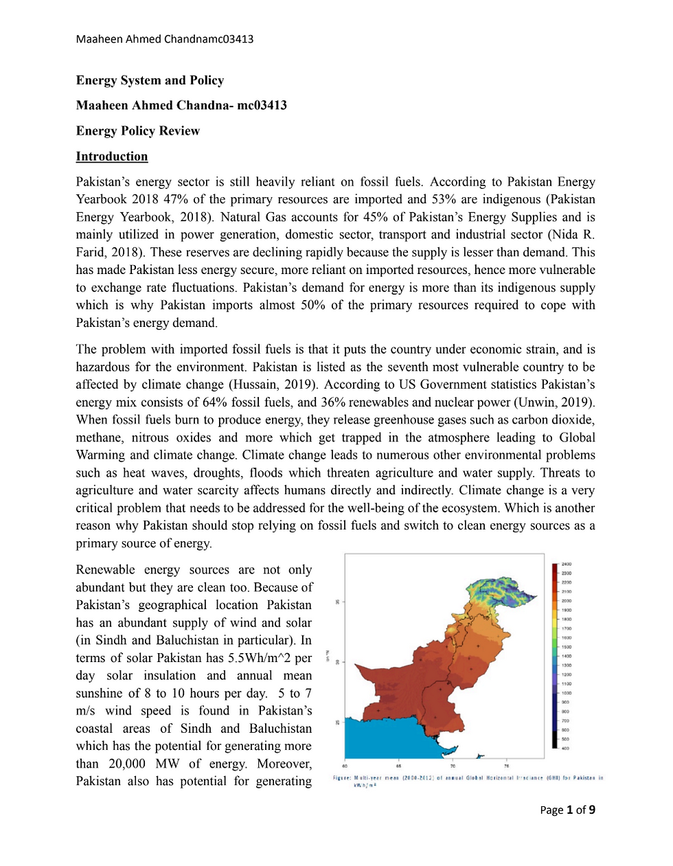 Publication/Past Work by: Maaheen Ahmed Chandna