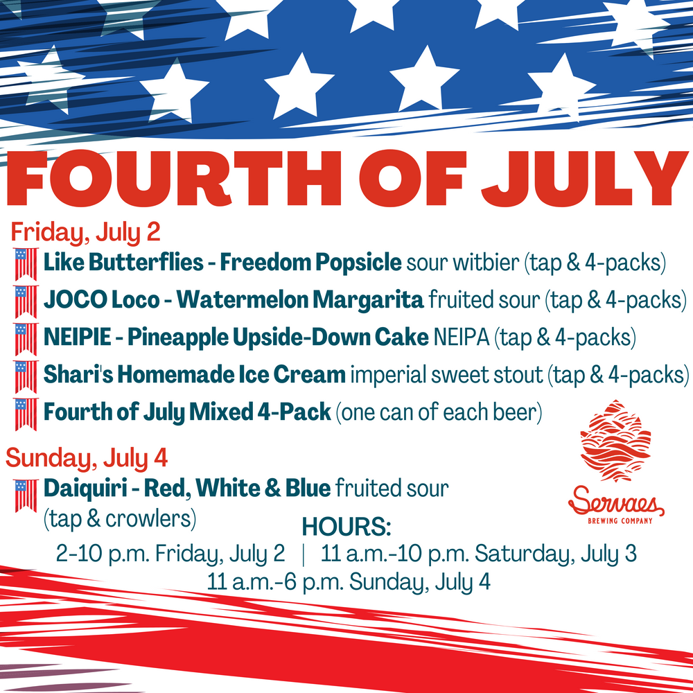 Fourth Of July Weekend Releases fourth-of-july-weekend-releases