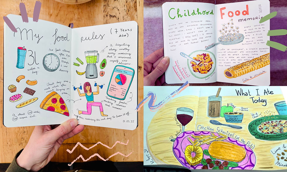 A collage of art journaling pages