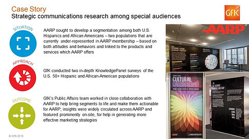 PCSS case stories - Strategic Communicat