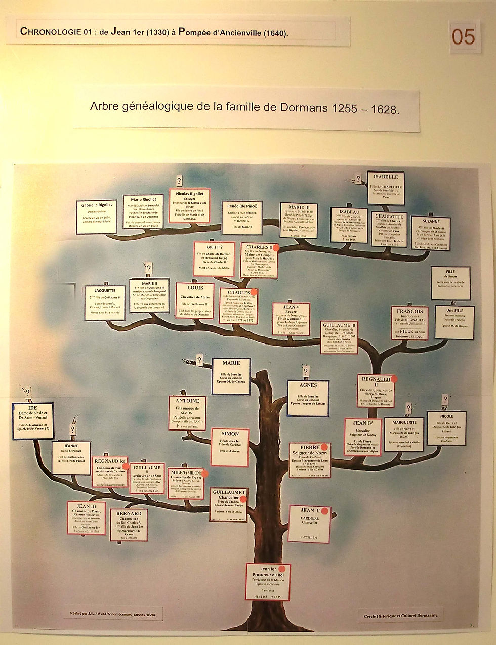 02 Arbre généalogique des de Dormans sur 350 ans