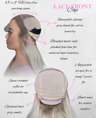 Detailed description of our lace front wig cap constructions