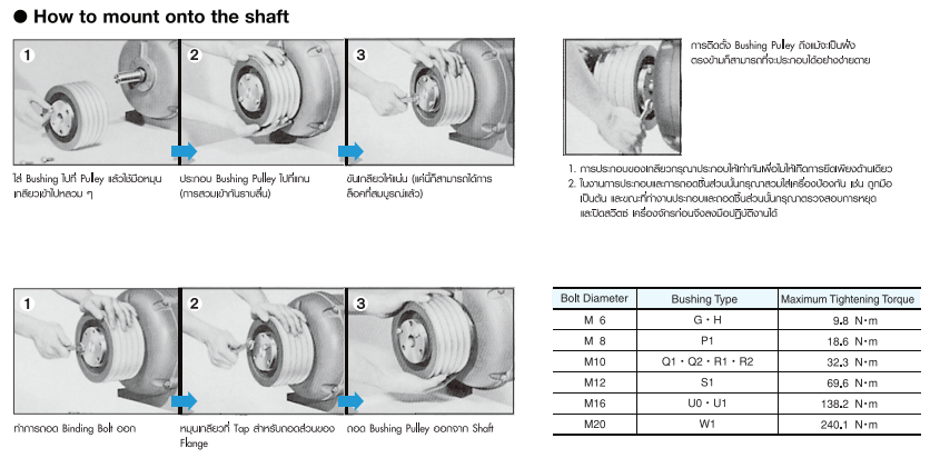 ภาพขนาดย่อ: Maxstar Wedge Pulley
