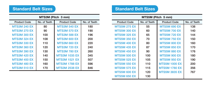 ภาพขนาดย่อ: Mega Torque EX