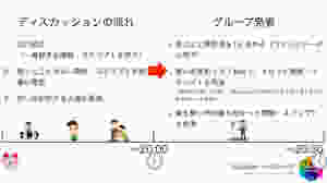 ワークショップの流れ