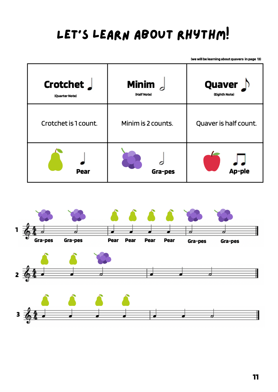 Thumbnail: Child/Adults Violin Beginner