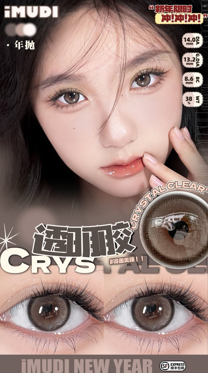 Thumbnail: iMudi Yearly Lens