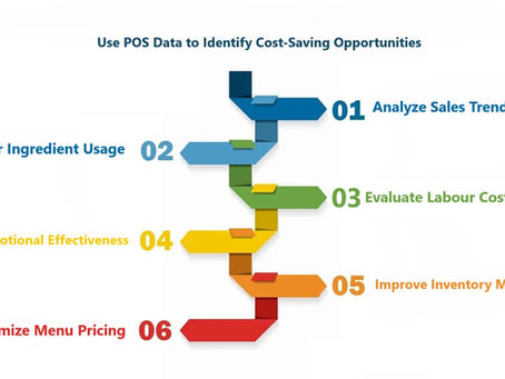 How to Use POS Data to Identify Cost-Saving Opportunities