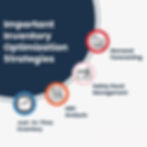 Illustration of effective inventory management strategies during economic downturns, highlighting stock adjustment and cost control measures in a delivery kitchen.