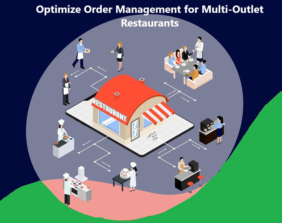 A restaurant manager using a POS-integrated inventory system to optimize order management across multiple outlets