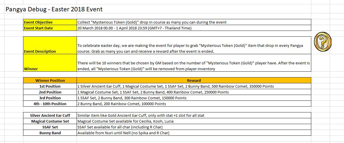 Пара на свидании. Любовное свидание. Campaign list. Девушка флиртует в кафе. Официант в ресторане.