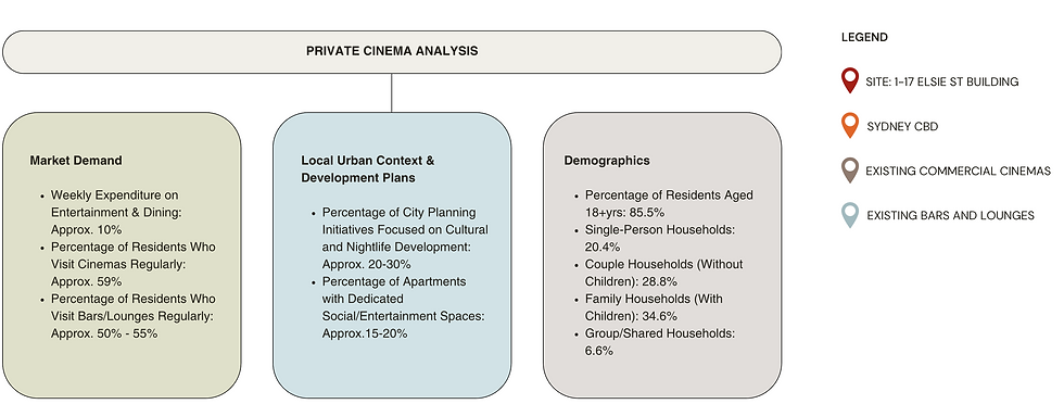 Screenshot 2025-06-04 at 11.59.51 am.png