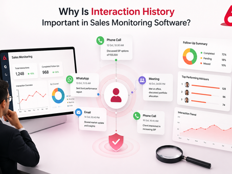 Why Is Interaction History Important in Sales Monitoring Software?