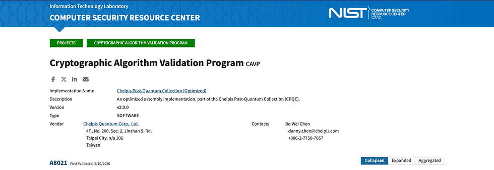 NIST CAVP FIPS-204 (ML-DSA, #A8021, 2026/02/10)