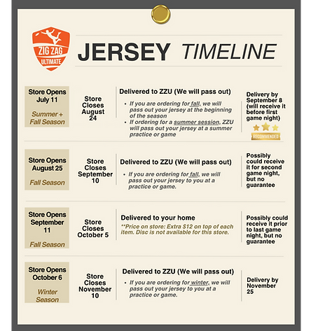 Jersey Timelines - Summer 2025 (4)_edite