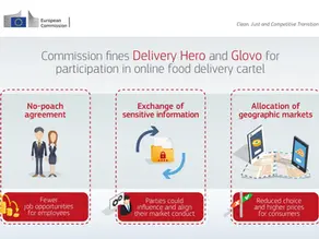 Private Equity and Common Ownership in Professional Rugby: Applying the Delivery Hero Standard