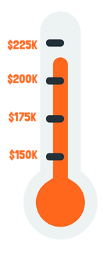 $125K (1).png