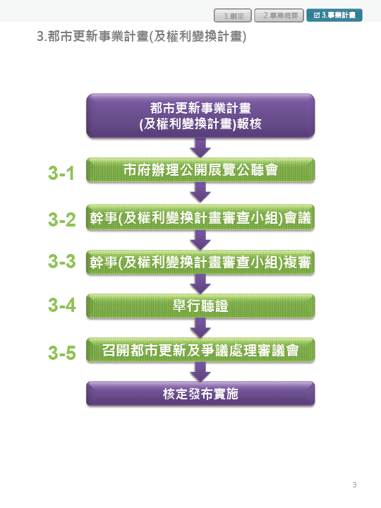 資產 3.png