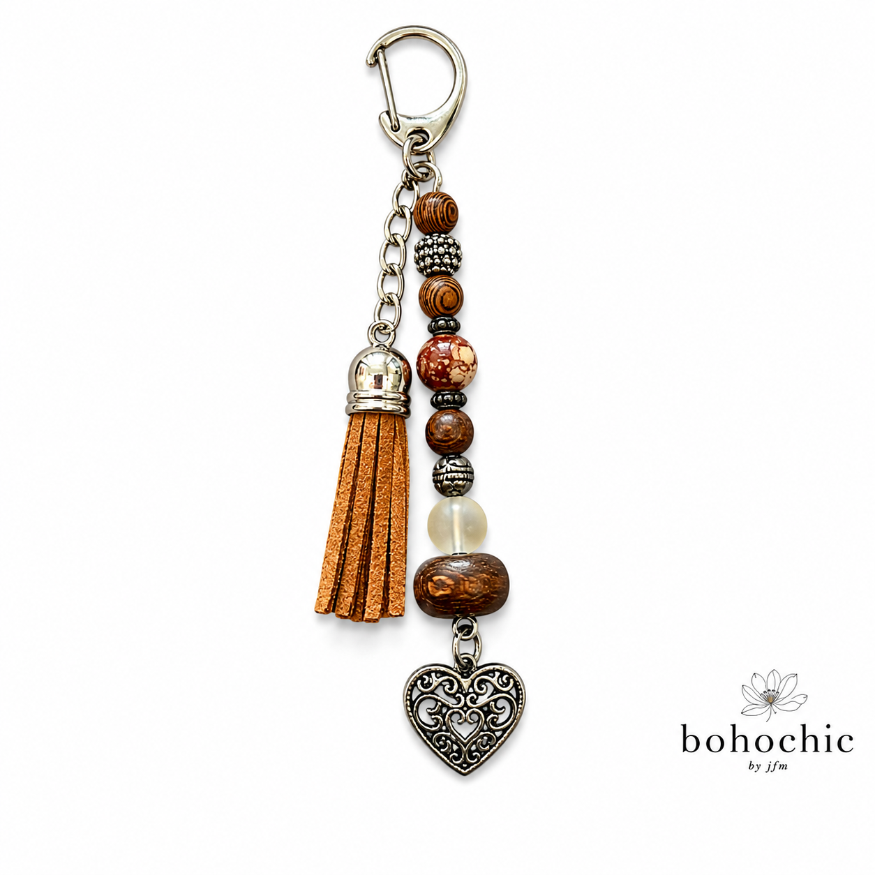 Zipper Charms