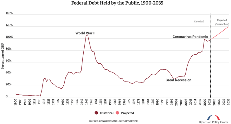 federal-debt.png