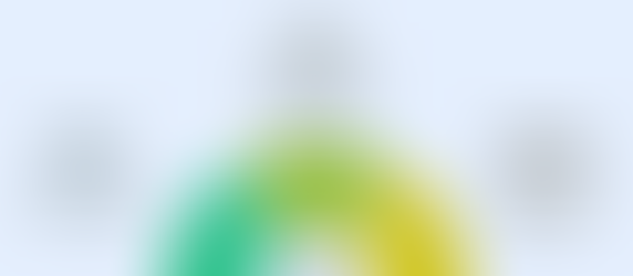 How to Implement Microlearning for Maximum Employee Engagement