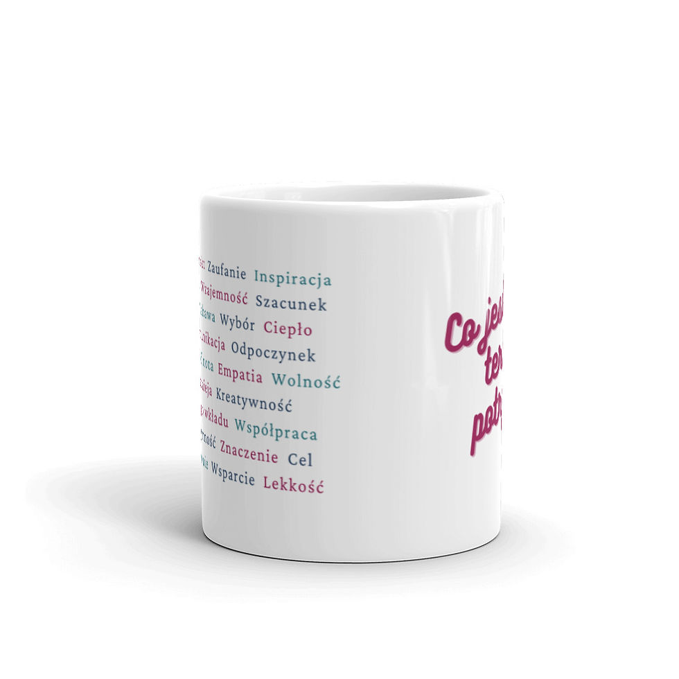 Thumbnail: Cup of needs - Polish