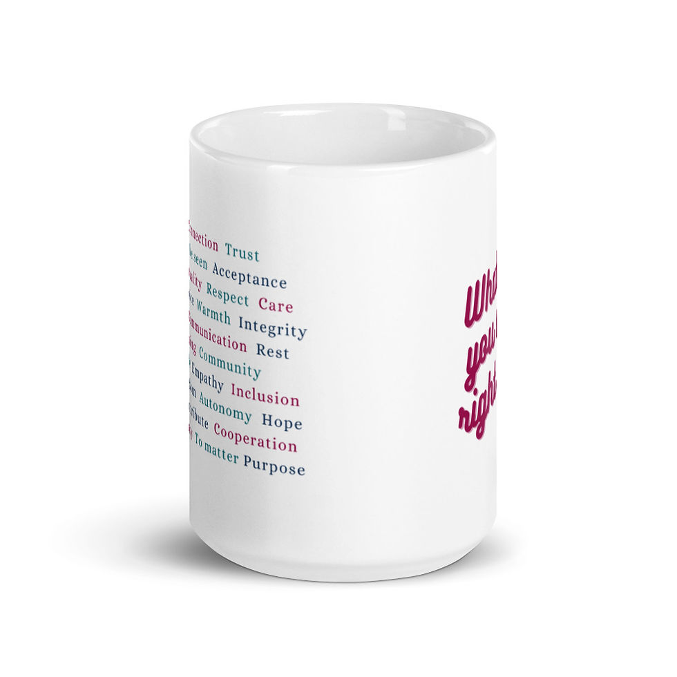 Miniatyrbild: Kopp med behov