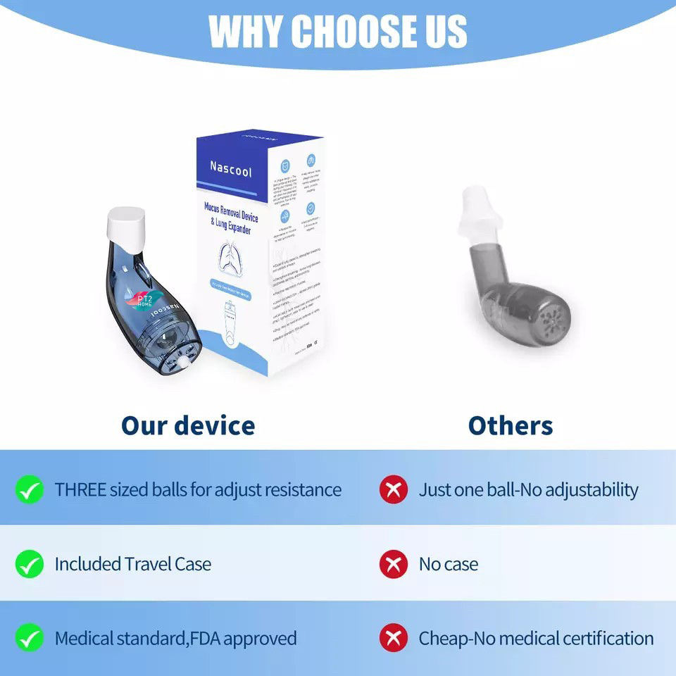 Thumbnail: อุปกรณ์กายภาพบำบัดทางเดินหายใจ OPEP