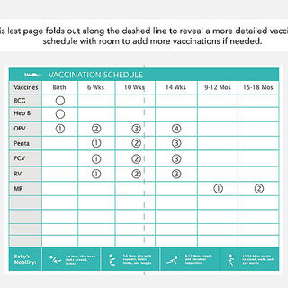 Design by Eric Schoen for the Last Page of his Childhood Immunization Records Notebook that he submitted to the Bill and Melinda Gates Foundation Records For Life Design Contest.