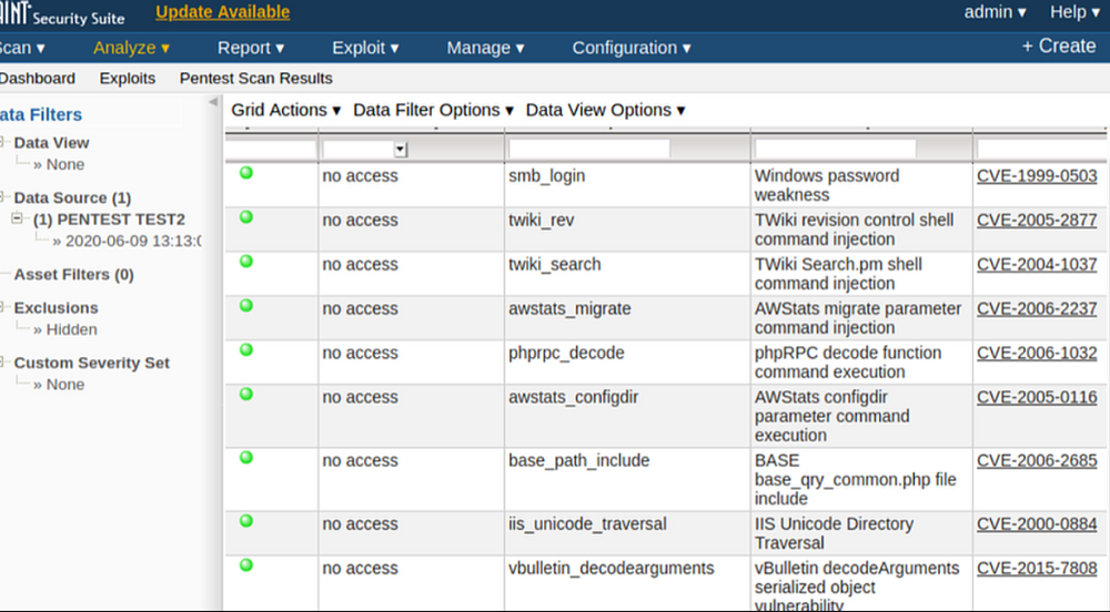 Vulnerability Scanners and the SAINT Experience