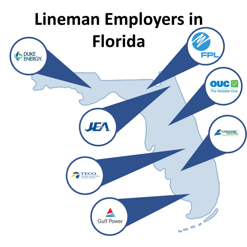 Lineman Jobs Salary Ustacdesign