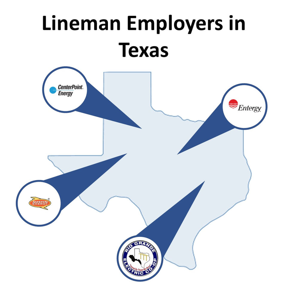a Lineman in Texas
