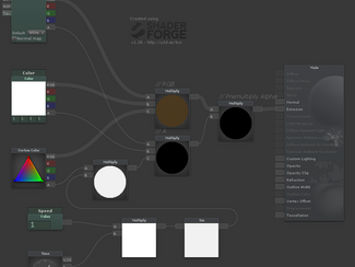 Shader Forge - Alpha Additive Strobe
