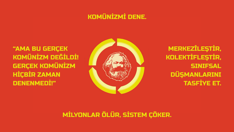 Kapitalizme Karşı Sosyalizm