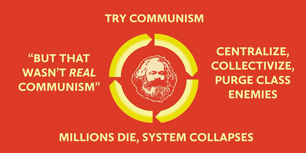 Communism Comedy Circle