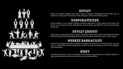 Devlet, Tekel, Piyasa ve Rekabet