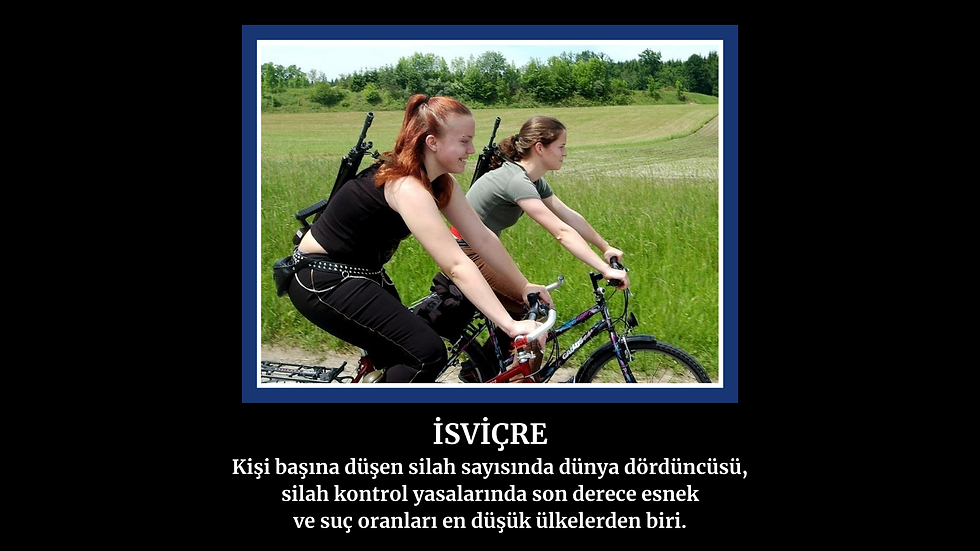 İsviçre