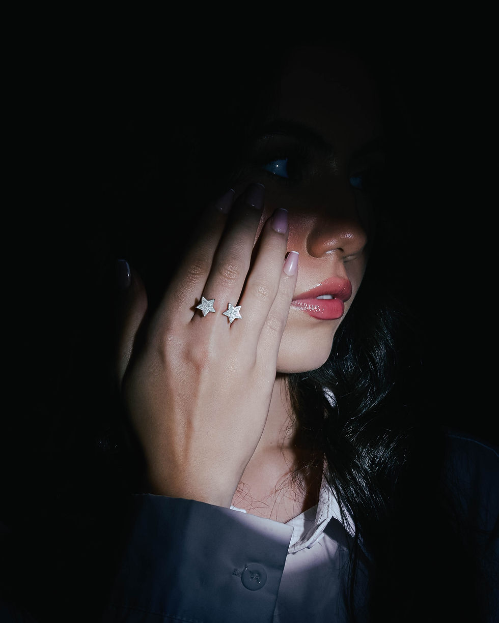 Thumbnail: 2-Star Ring