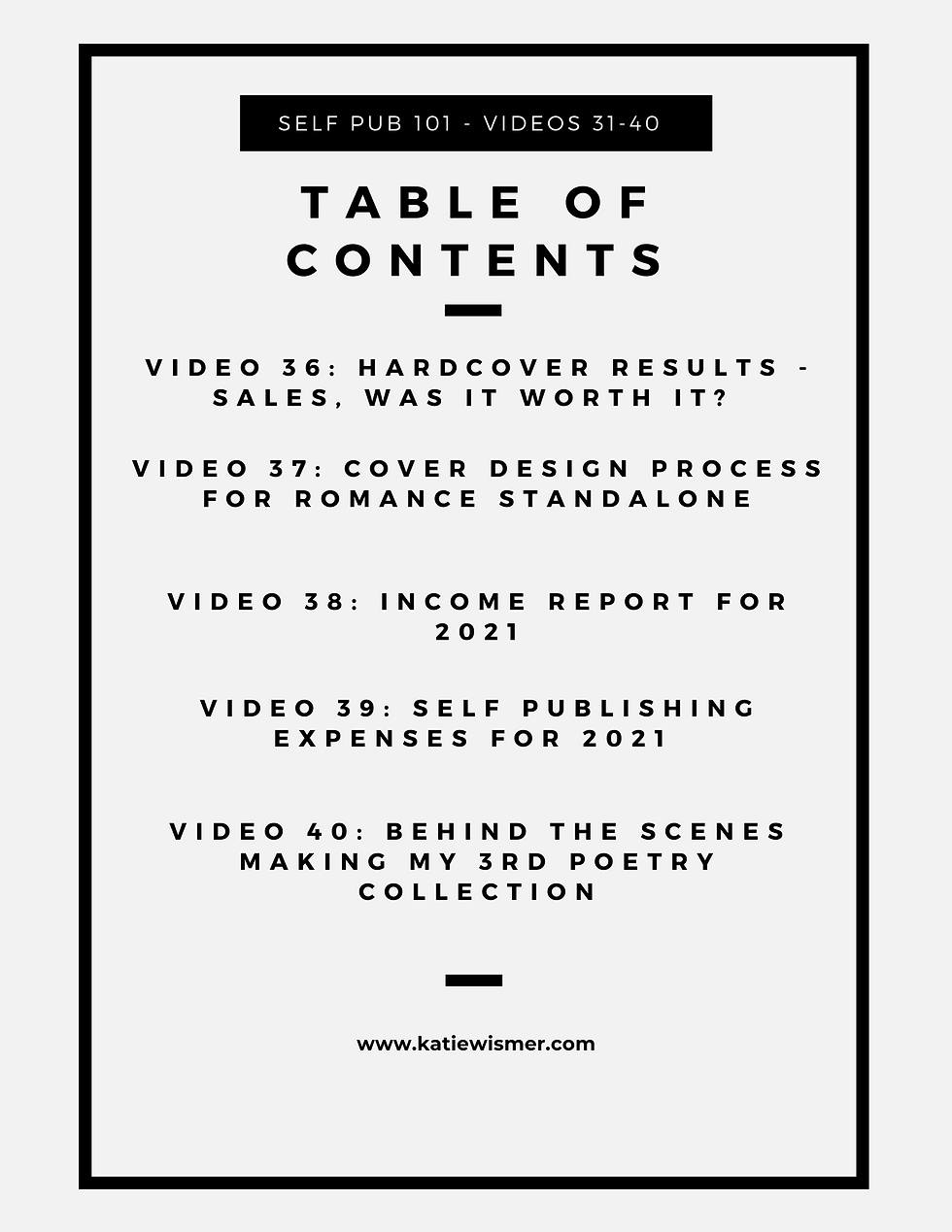 Thumbnail: Self-Publishing 101 Volume 4