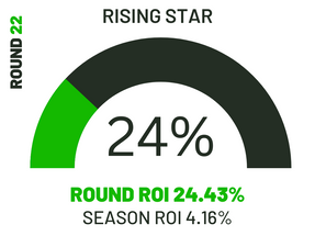 Round 22 (2023) RS