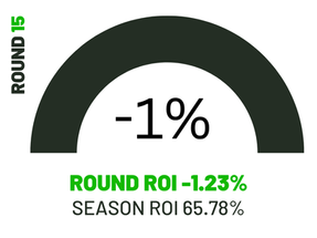 Round 15 (2025)