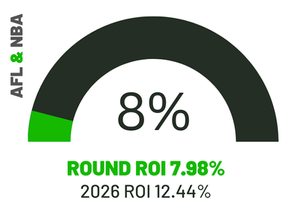 AFL Round 3 & NBA Week 23 (2026)