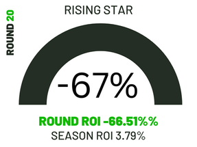 Round 20 (2023) RS